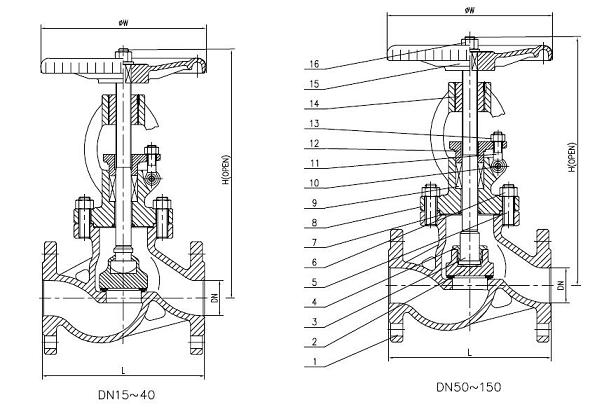 Dimensions (mm) And Weights (Kg): DIN F1 Globe  Valve