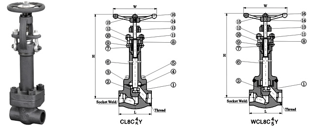 API 602 1500 Lb, Forged Globe Valve, BB, OS&Y, Threaded (NPT / BSP),  Butt Weld (BW), Socket Weld (SW)