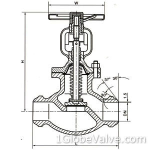 Welded Ends Cast Bellows Seal Globe Valve