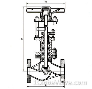 Sizes and Weights of PN 16 (1.6 MPa) DIN Bellows Seal Globe Valve with Parabolic Plug, Long Gland