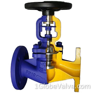 DIN Bellows Seal Globe Valve