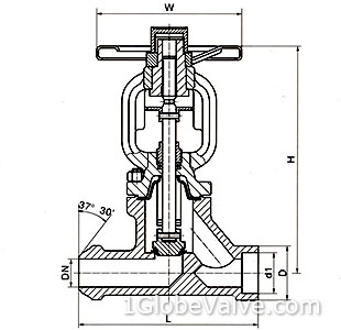 Sizes and Weights of PN 16 Threaded Ends Bellows Seal Globe Valve