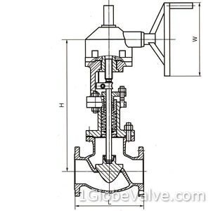 Sizes and Weights of Class 600 Lb, Class 900 Lb, Flanged Ends Bellows Seal Globe Valve with Parabolic Plug (Linear Flow Characteristics)