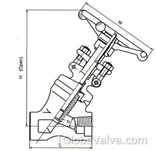 Materials of Compact Forged  welded bonnet y bellows seal globe valve.