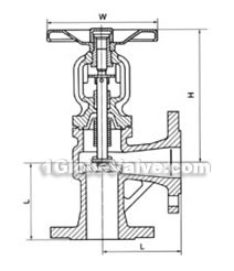 DIN angle-type bellows globe valve constructral diagram