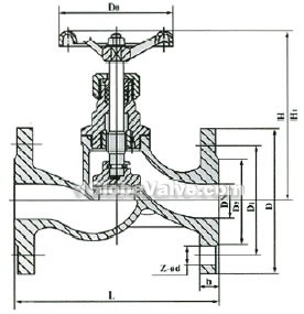 Flange straight-through copper globe valve constructral diagram