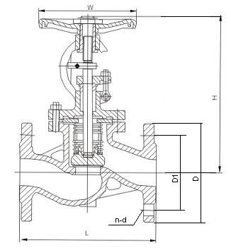 Dimensions(mm): DIN Bellows Globe Valve