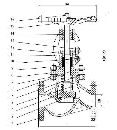 Dimensions (mm) And Weights (Kg): DIN F1 Globe Stop Valve