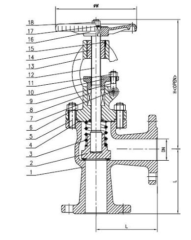 Dimensions (mm): DIN F32 Angle Globe Stop Valve