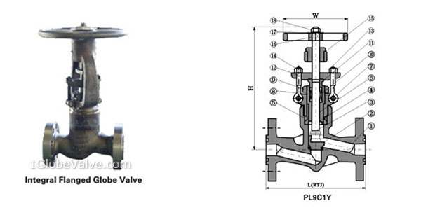 API 602 Class 2500 Lb, Flanged Pressure Seal Forged Globe Valve, WB, OS&Y, Raised Flanged(RF), Ring Joint Flanged(RTJ), Flat Face Flanged(FF), Male & Female Face Flange (M&F)