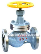 Flange straight-through ammonia globe valves