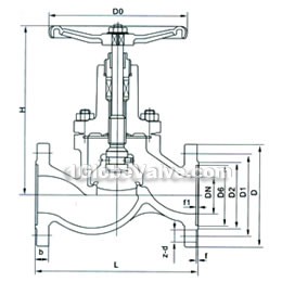 Flange straight-through ammonia globe valve constructral diagram