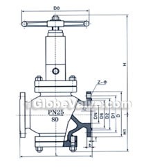 Flange straight-through throttle emptying globe valve constructral diagram