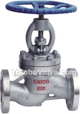 GB cast steel flange globe valves