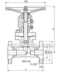 GB cast steel flange globe valve constructral diagram(pic1)