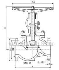 GB cast steel flange globe valve constructral diagram(pic2)